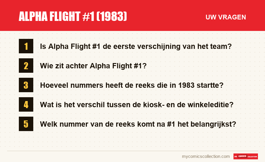 Alpha Flight #1 (1983): de veelgestelde vragen die dit artikel beantwoordt