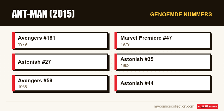Genoemde nummers : Ant-Man (2015)