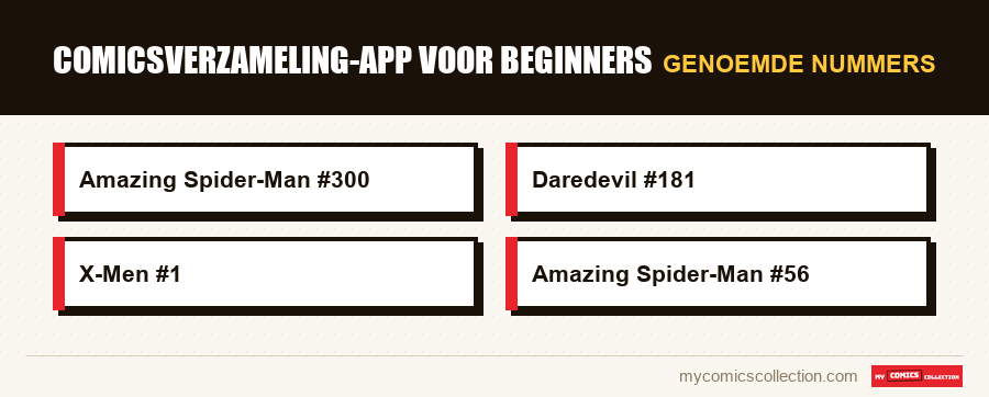 Genoemde nummers : Comicsverzameling-app voor beginners