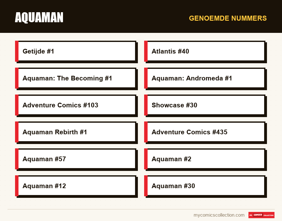 Genoemde nummers : Aquaman