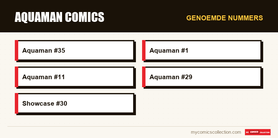 Genoemde nummers : Aquaman Comics