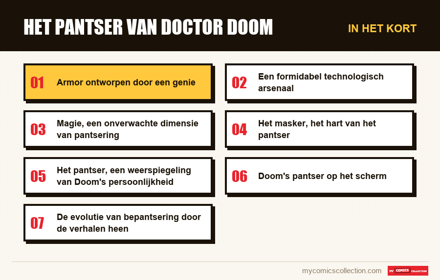 In het kort : Het pantser van Doctor Doom