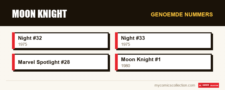 Genoemde nummers : Moon Knight