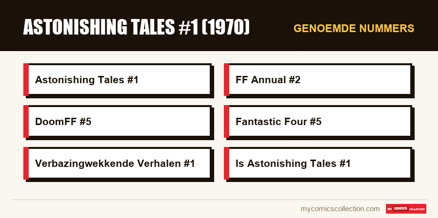 Genoemde nummers : Astonishing Tales #1 (1970)