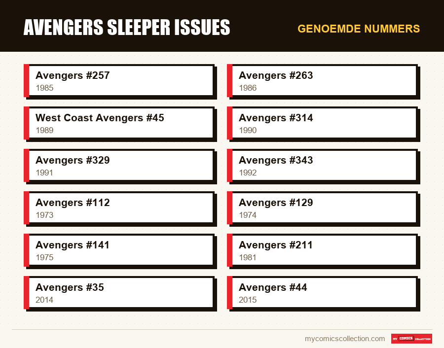 Genoemde nummers : Avengers Sleeper Issues