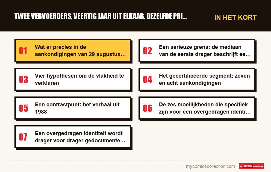 In het kort : Twee vervoerders, veertig jaar uit elkaar, dezelfde prijs