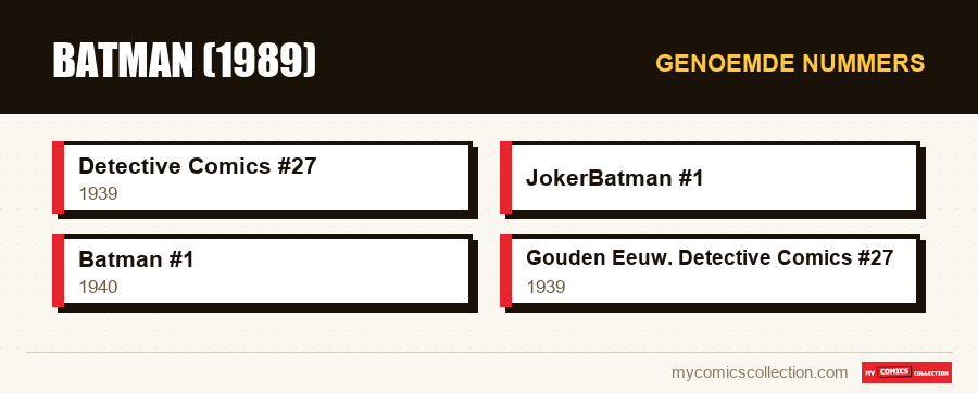 Genoemde nummers : Batman (1989)