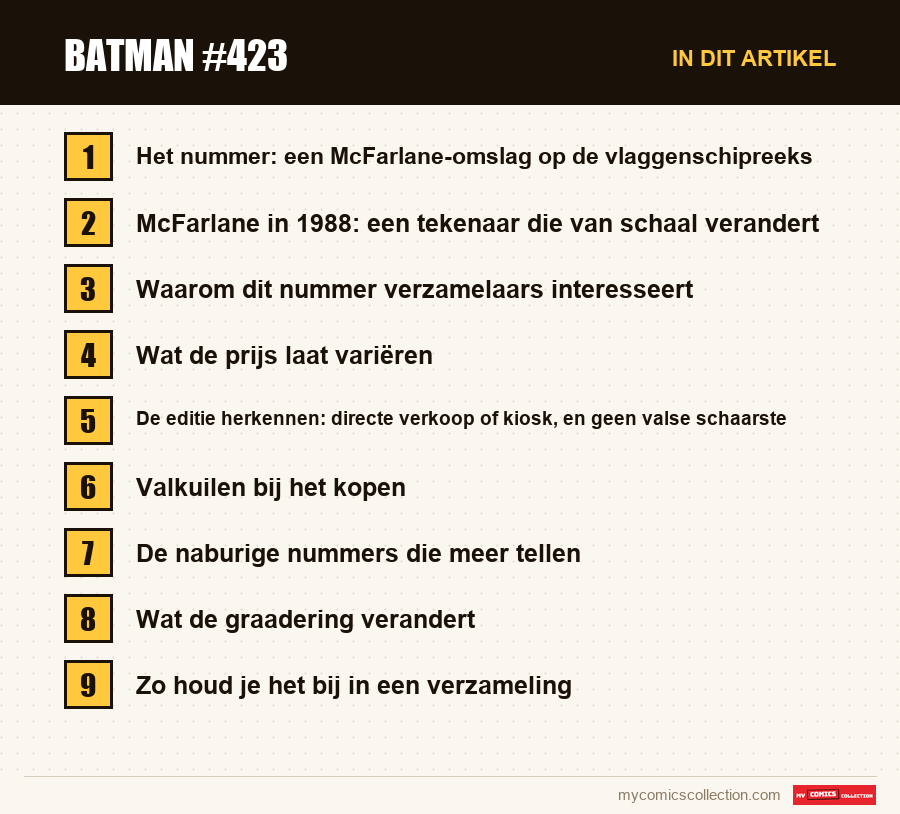 Batman #423: de onderdelen van dit artikel, in leesvolgorde