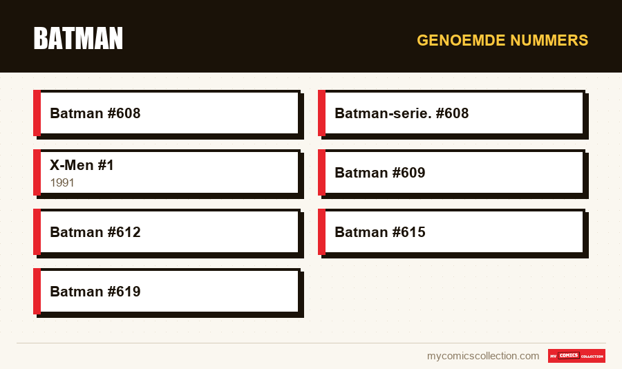 Genoemde nummers : Batman