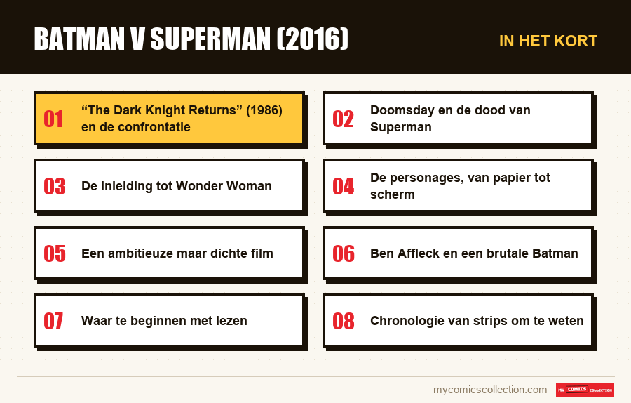 In het kort : Batman v Superman (2016)