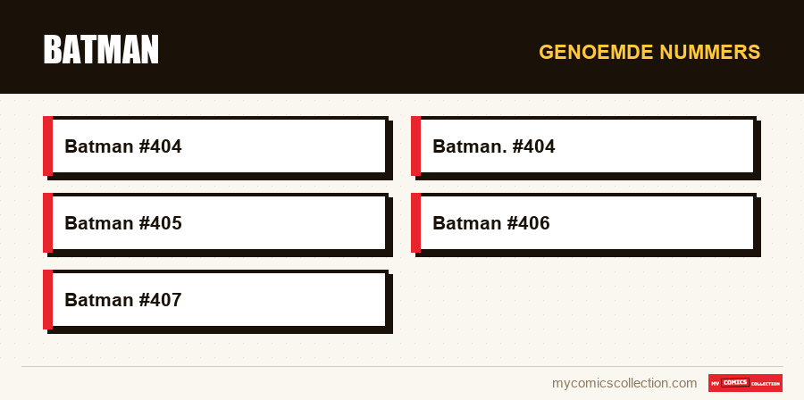 Genoemde nummers : Batman