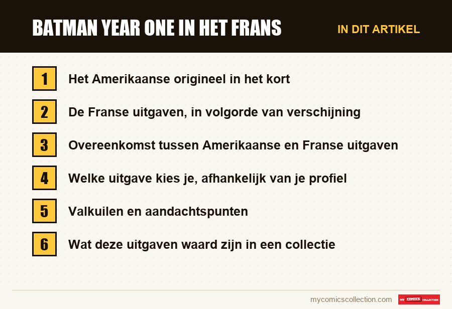Batman Year One in het Frans: de onderdelen van dit artikel, in leesvolgorde