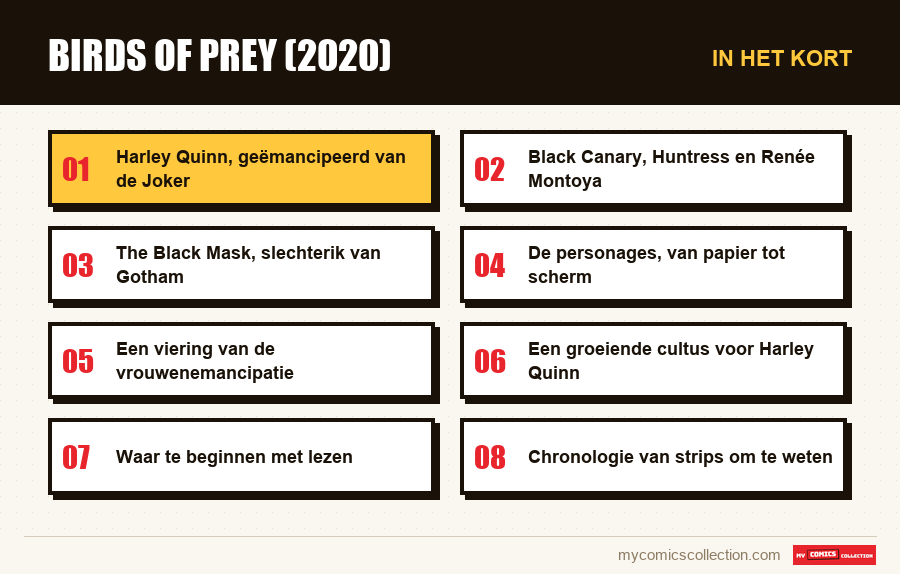 In het kort : Birds of Prey (2020)