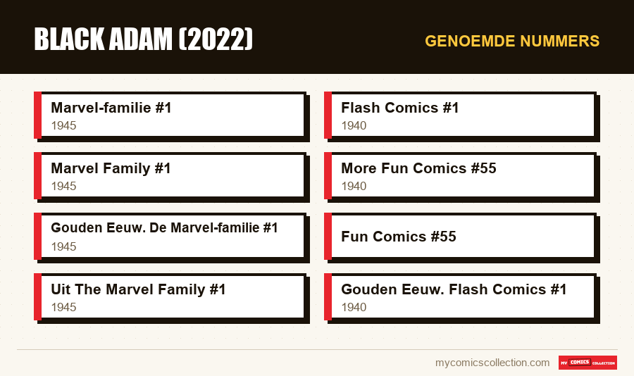 Genoemde nummers : Black Adam (2022)
