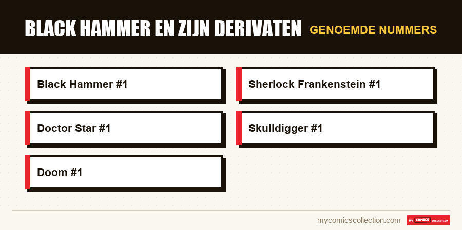 Genoemde nummers : Black Hammer en zijn derivaten
