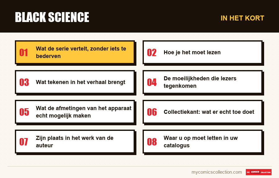 In het kort : Black Science