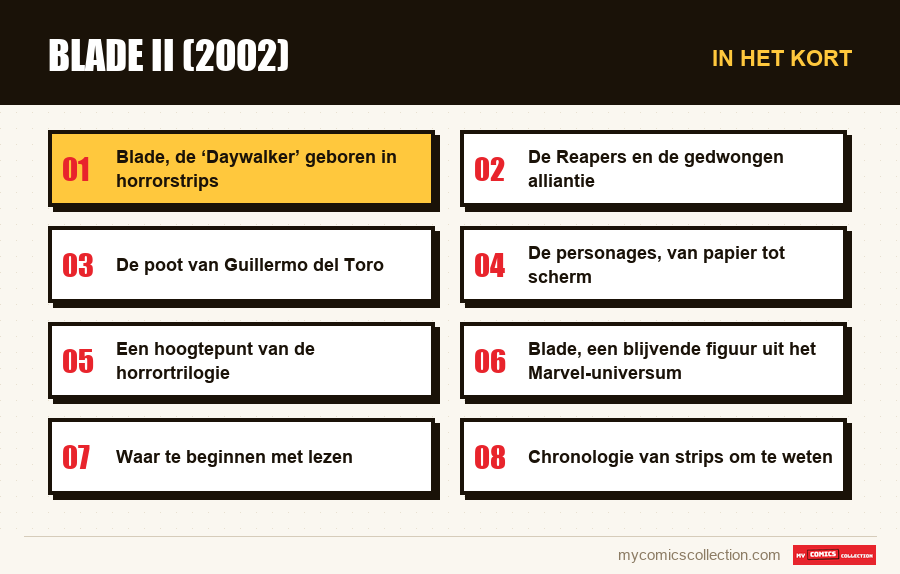 In het kort : Blade II (2002)