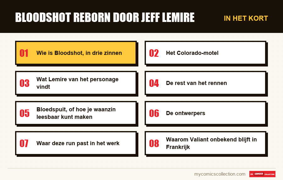 In het kort : Bloodshot Reborn door Jeff Lemire