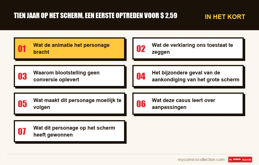 In het kort : Tien jaar op het scherm, een eerste optreden voor $ 2,59