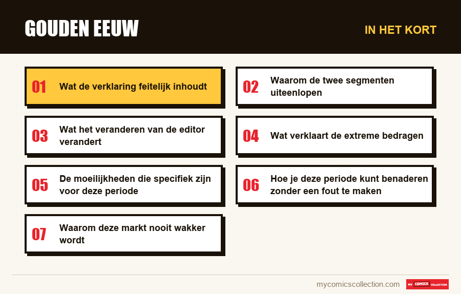 In het kort : Gouden Eeuw