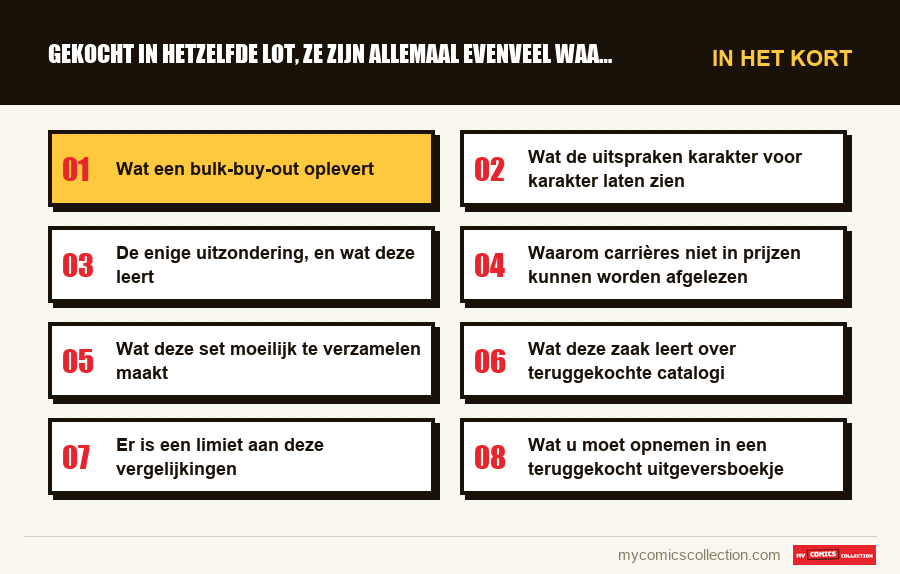 In het kort : Gekocht in hetzelfde lot, ze zijn allemaal evenveel waard