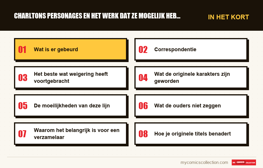 In het kort : Charltons personages en het werk dat ze mogelijk hebben gema