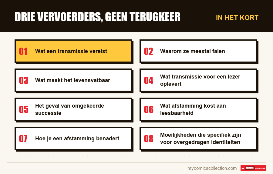 In het kort : Drie vervoerders, geen terugkeer