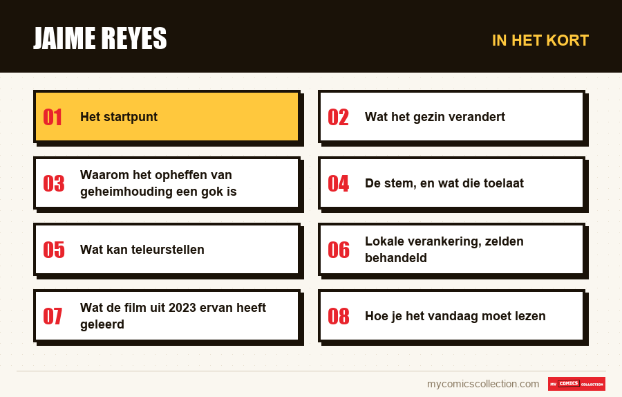 In het kort : Jaime Reyes