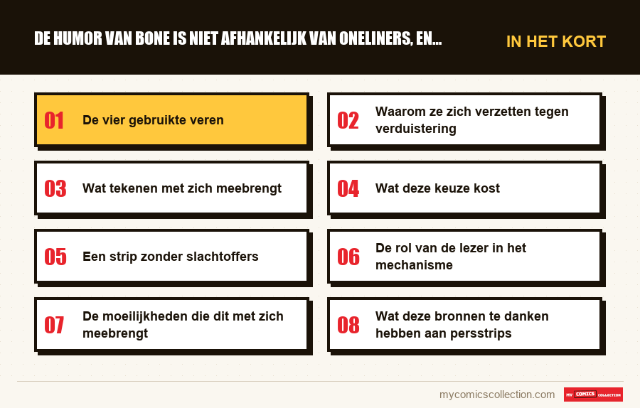 In het kort : De humor van Bone is niet afhankelijk van oneliners, en daar
