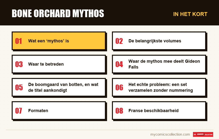 In het kort : Bone Orchard Mythos