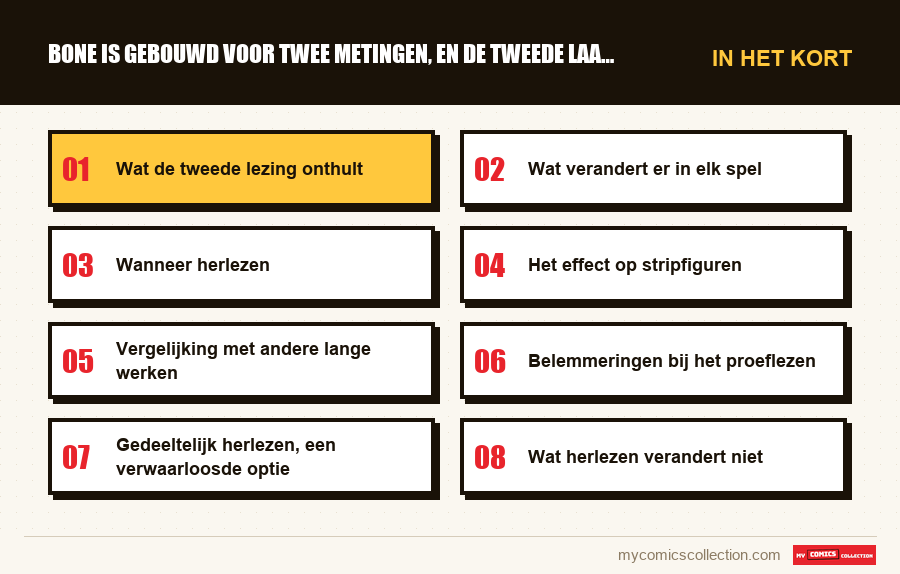 In het kort : Bone is gebouwd voor twee metingen, en de tweede laat niet h