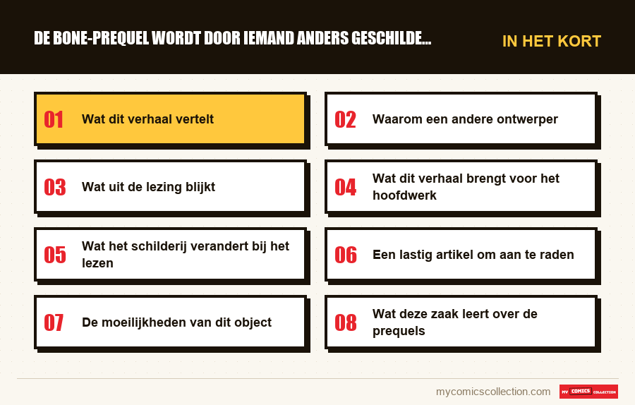 In het kort : De Bone-prequel wordt door iemand anders geschilderd, en het