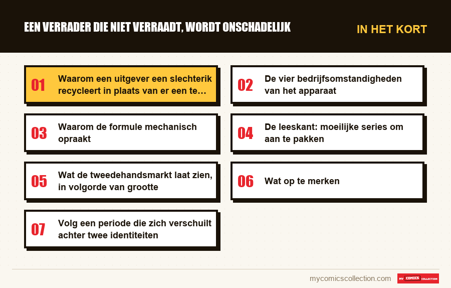 In het kort : Een verrader die niet verraadt, wordt onschadelijk