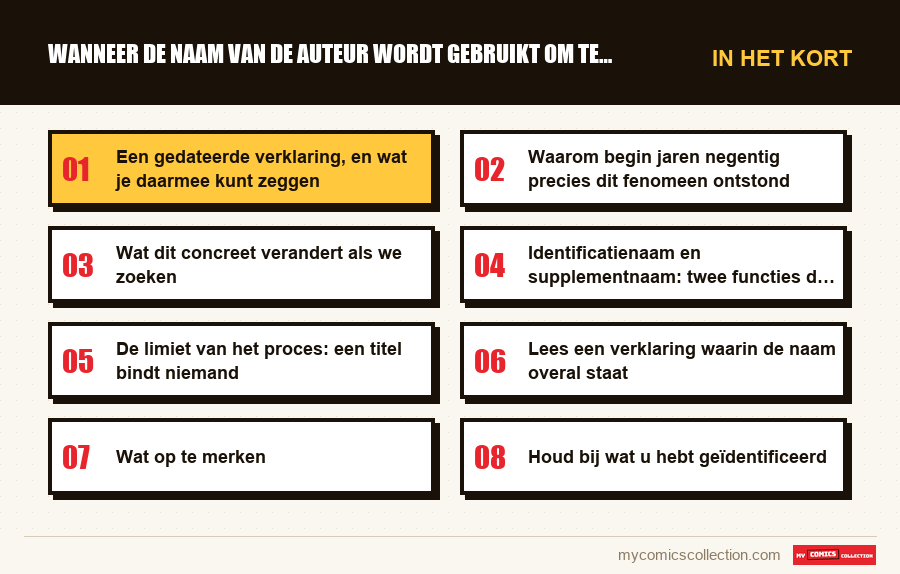 In het kort : Wanneer de naam van de auteur wordt gebruikt om te vinden, n