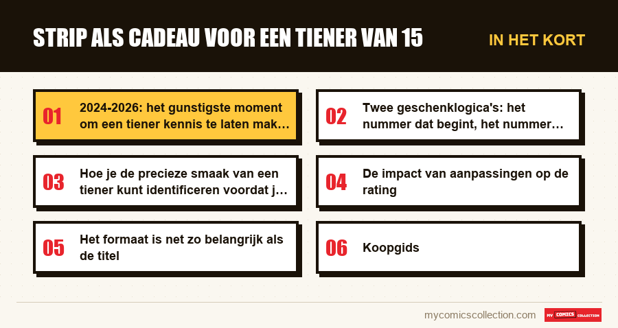 In het kort : Strip als cadeau voor een tiener van 15