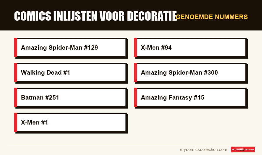 Genoemde nummers : Comics inlijsten voor decoratie