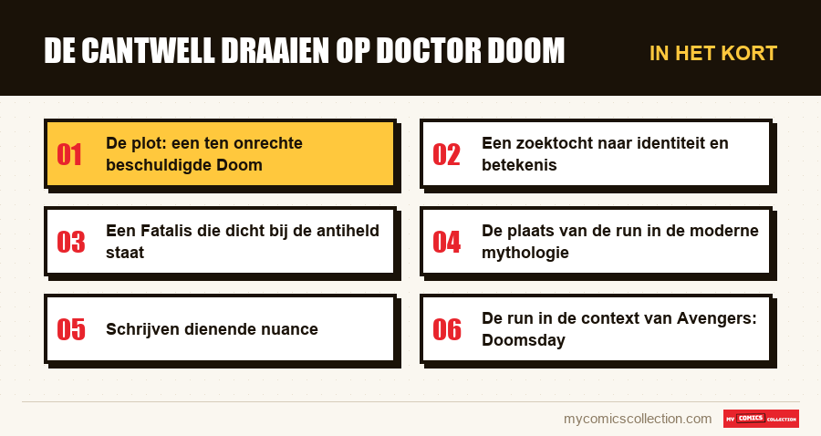 In het kort : De Cantwell draaien op Doctor Doom