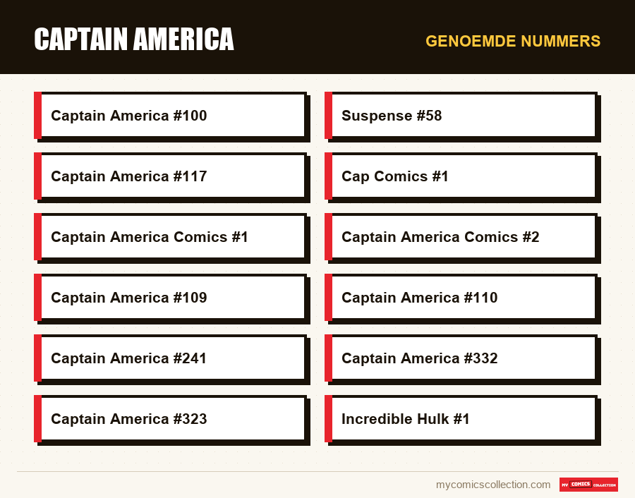 Genoemde nummers : Captain America