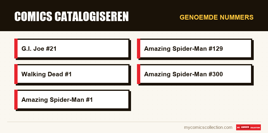 Genoemde nummers : Comics catalogiseren