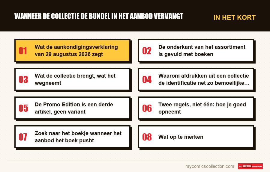 In het kort : Wanneer de collectie de bundel in het aanbod vervangt