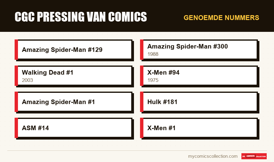 Genoemde nummers : CGC pressing van comics