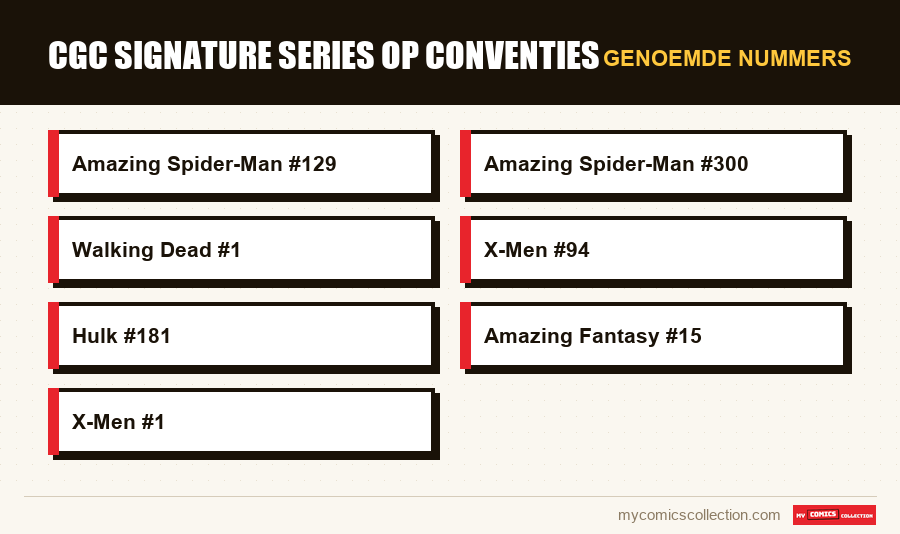 Genoemde nummers : CGC Signature Series op conventies