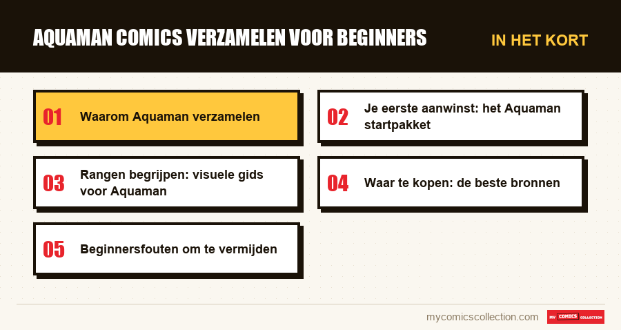 In het kort : Aquaman Comics Verzamelen voor Beginners