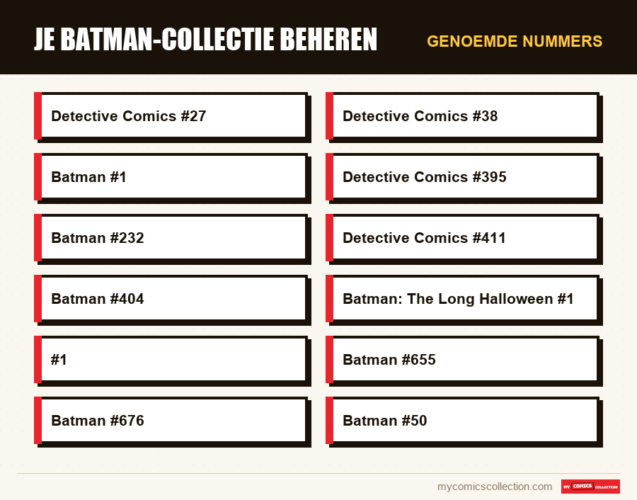Genoemde nummers : Je Batman-collectie beheren