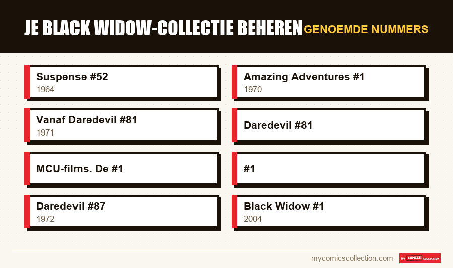 Genoemde nummers : Je Black Widow-collectie beheren