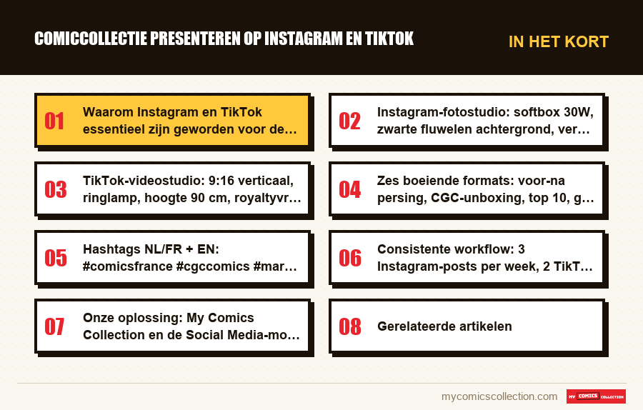 In het kort : Comiccollectie presenteren op Instagram en TikTok