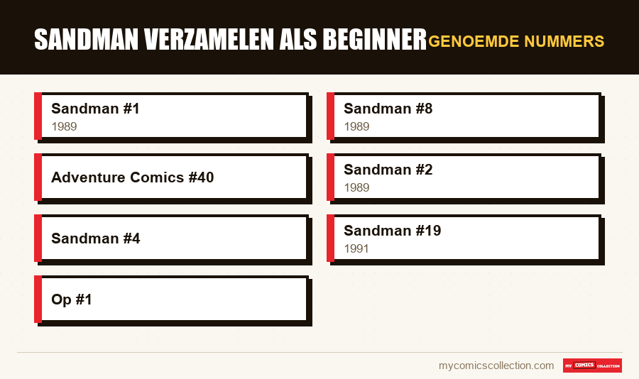 Genoemde nummers : Sandman verzamelen als beginner