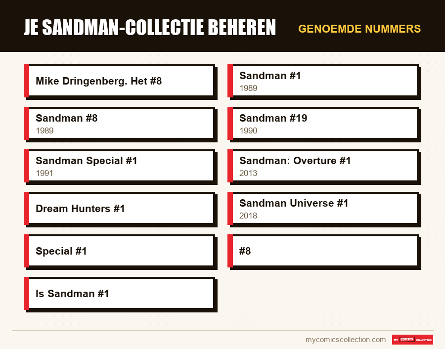 Genoemde nummers : Je Sandman-collectie beheren