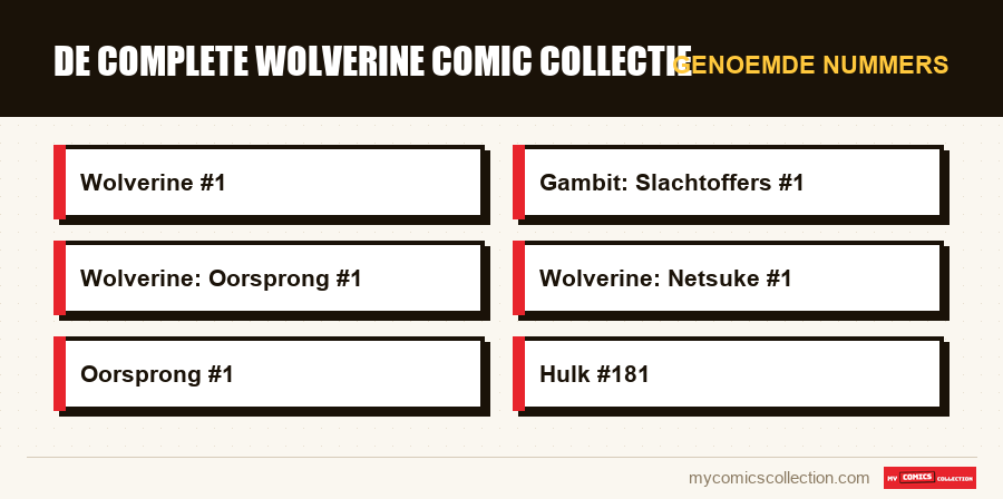 Genoemde nummers : De Complete Wolverine Comic Collectie