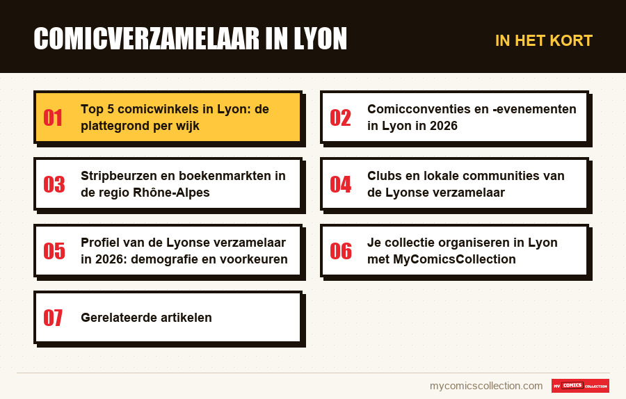 In het kort : Comicverzamelaar in Lyon